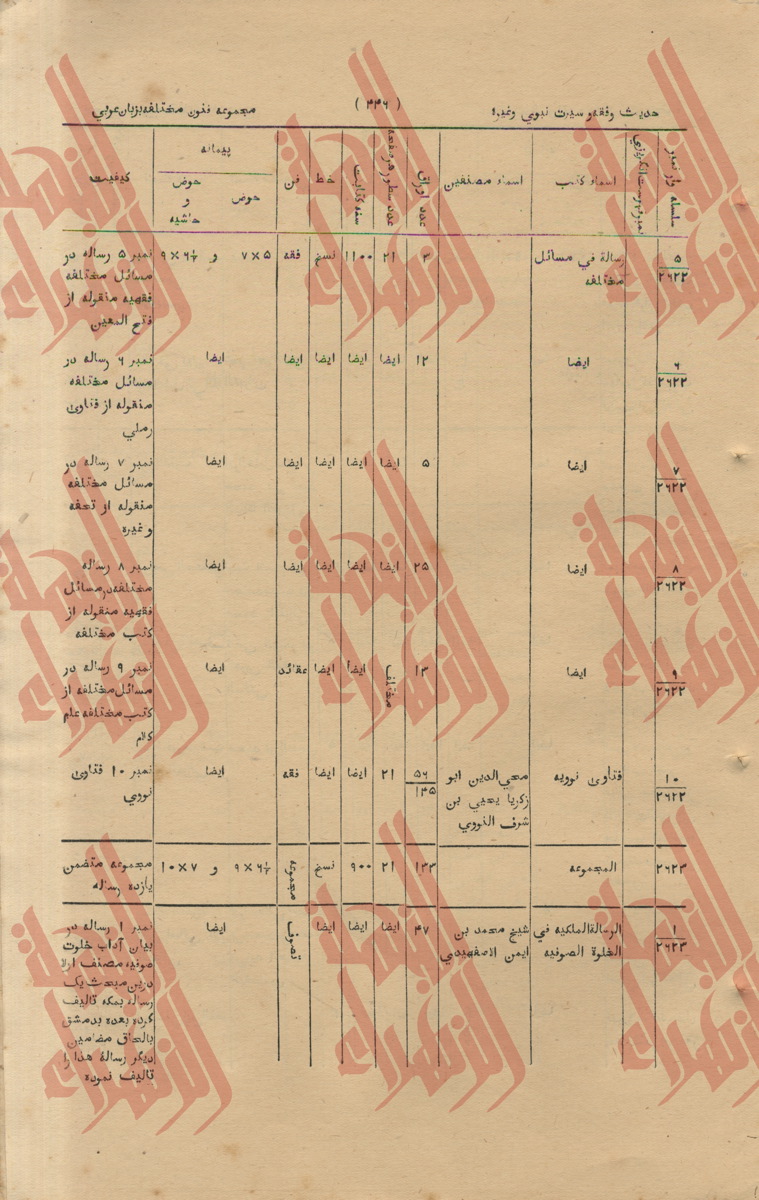 153