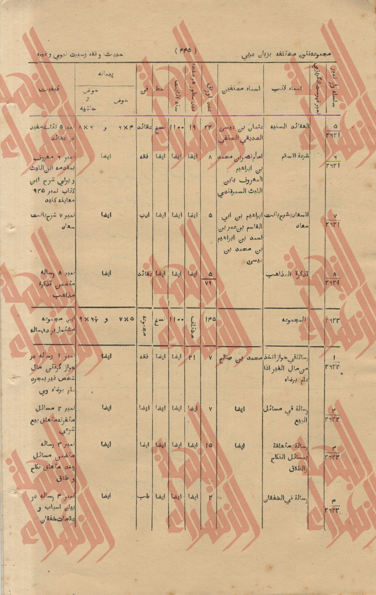 160