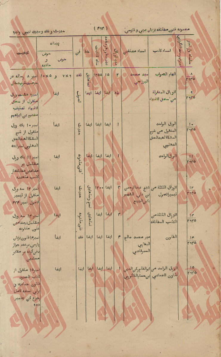 180
