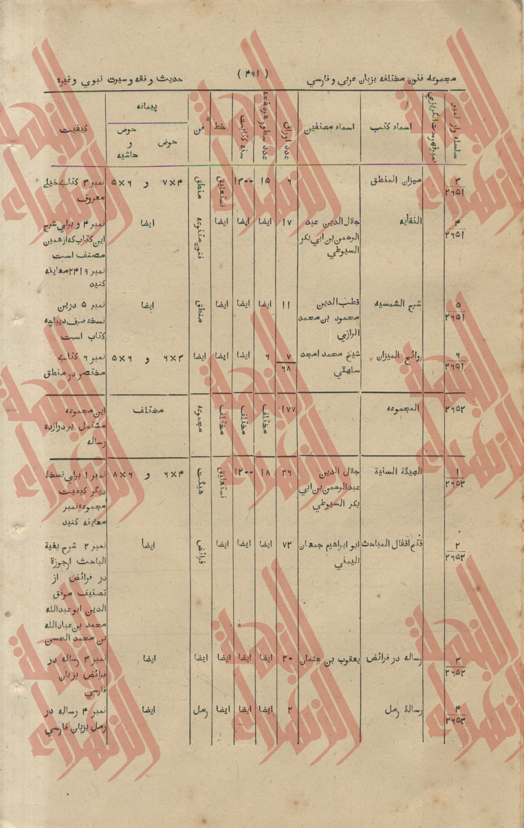 204