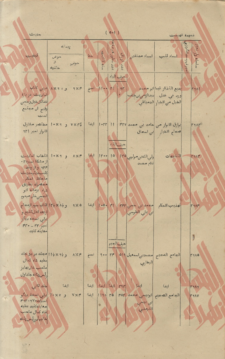 214