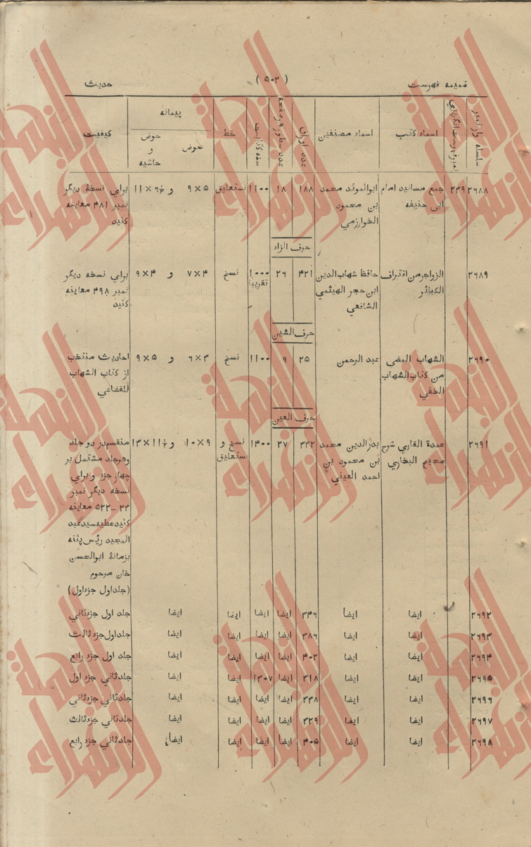 215