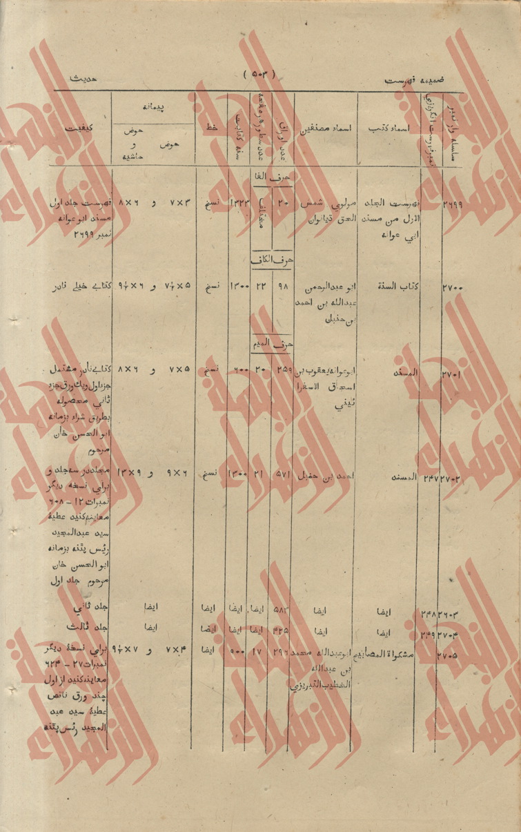 216