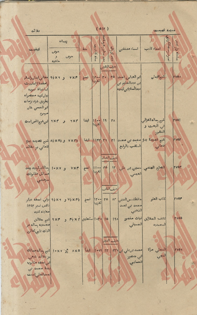 225