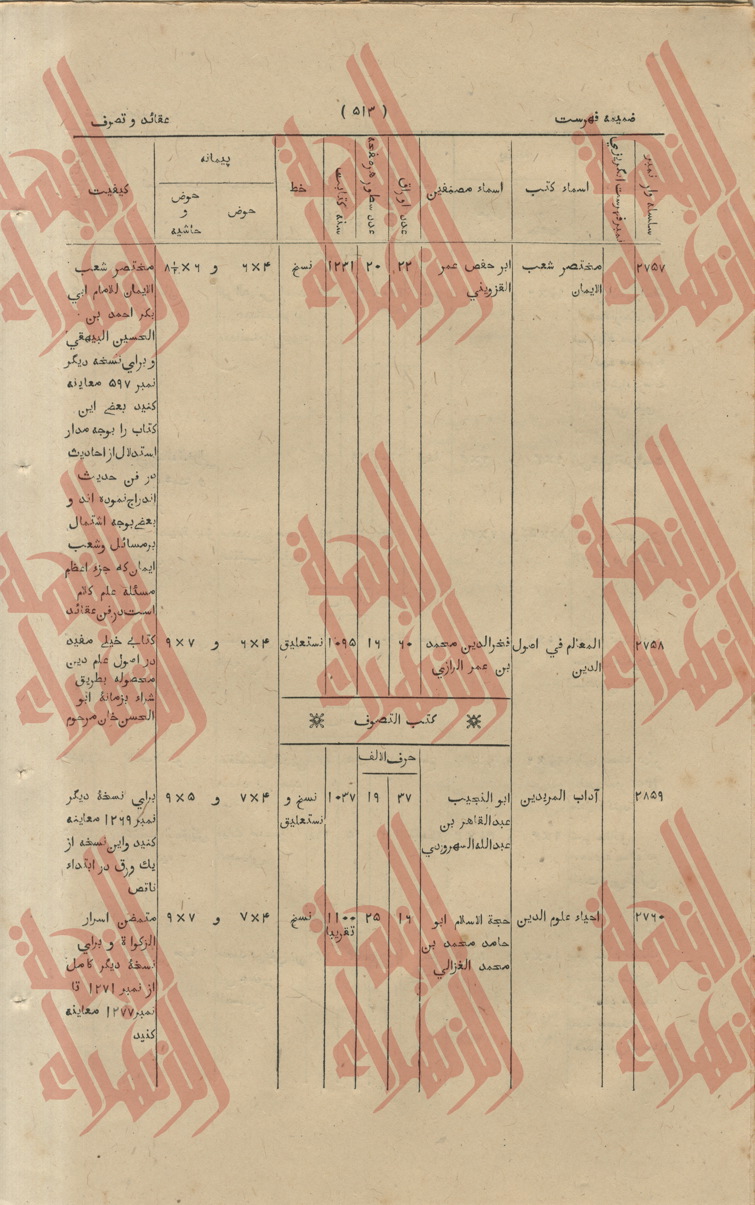 226
