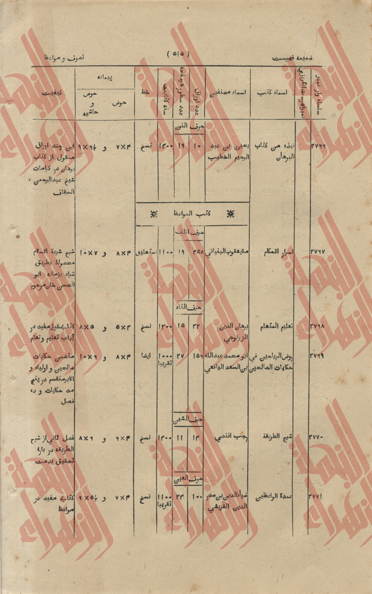 228