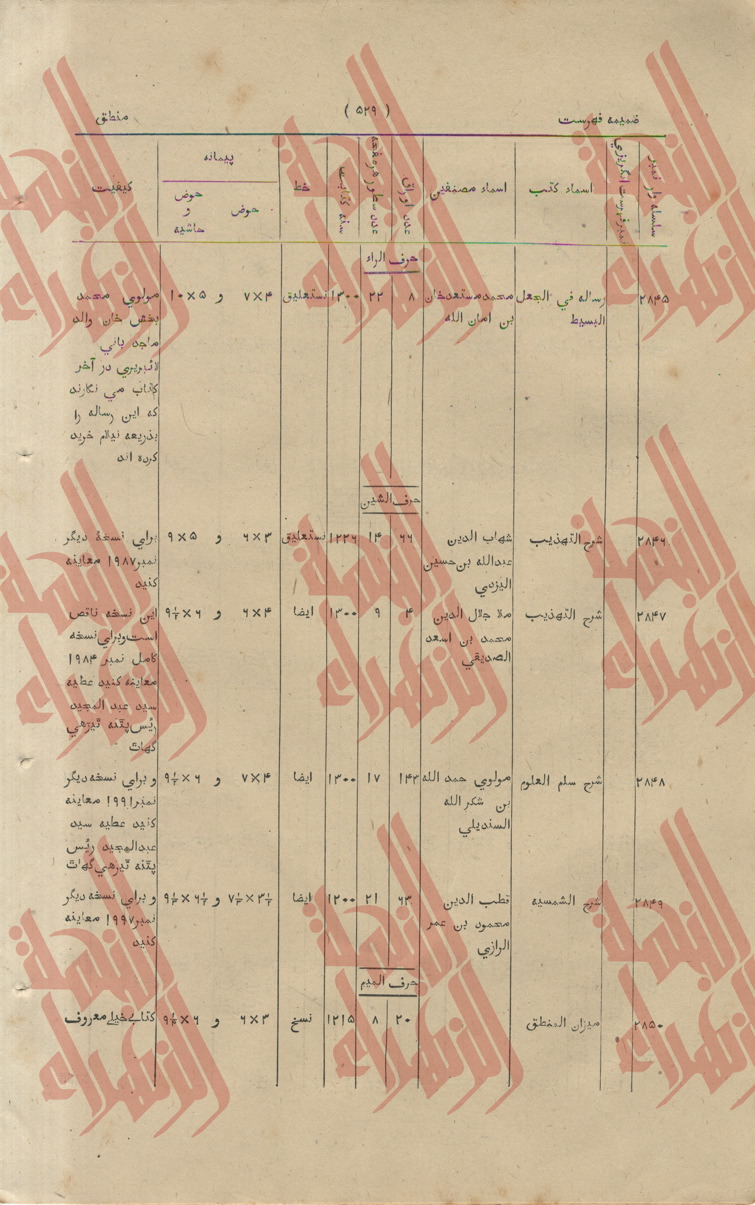 243