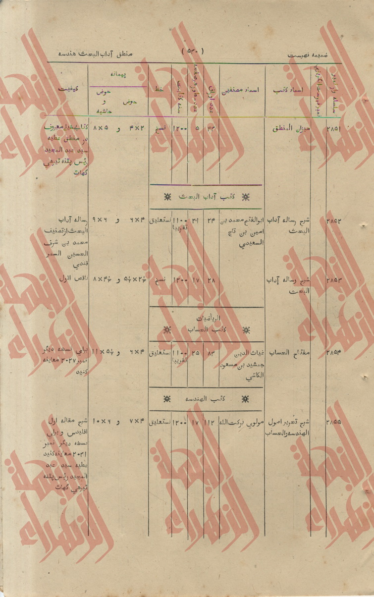 244