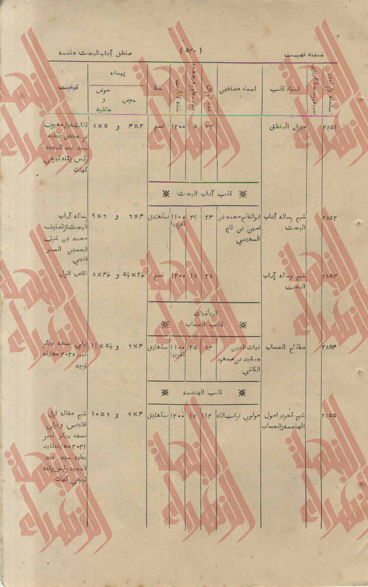 246