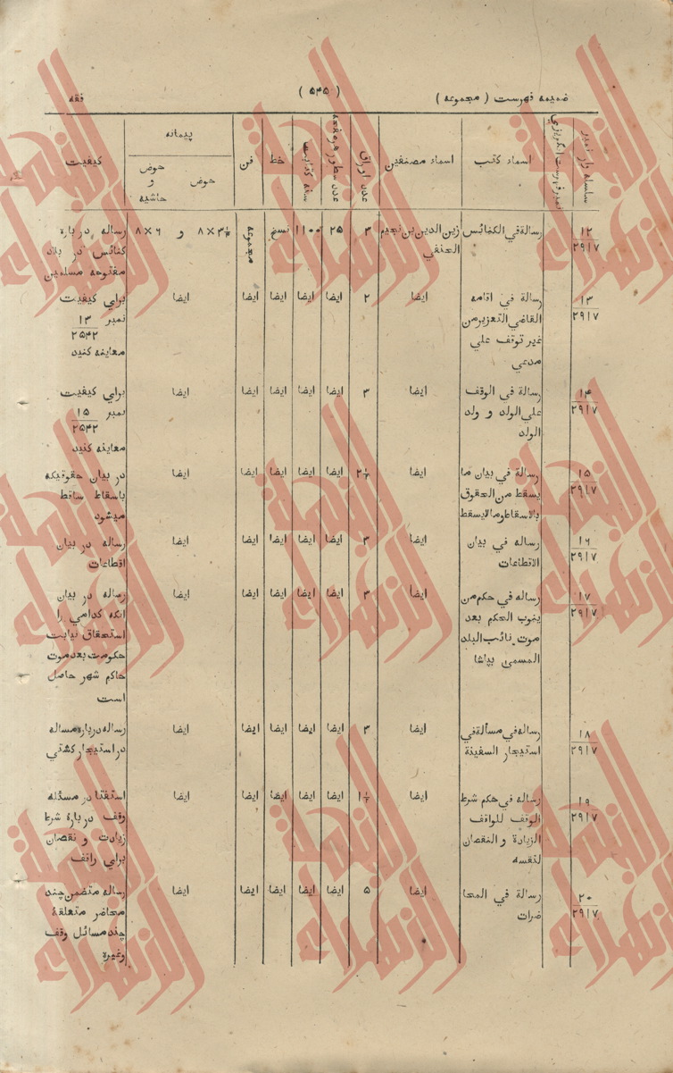 263