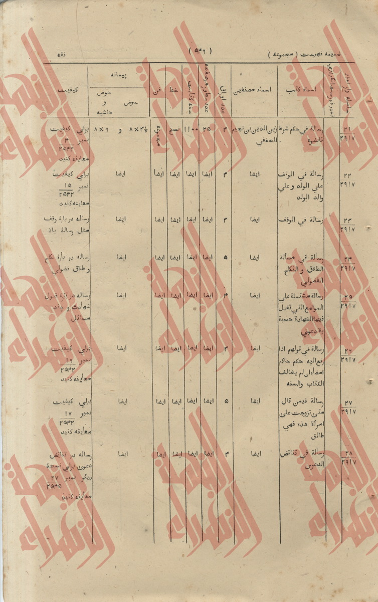 264