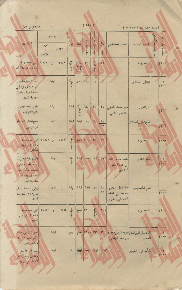 268