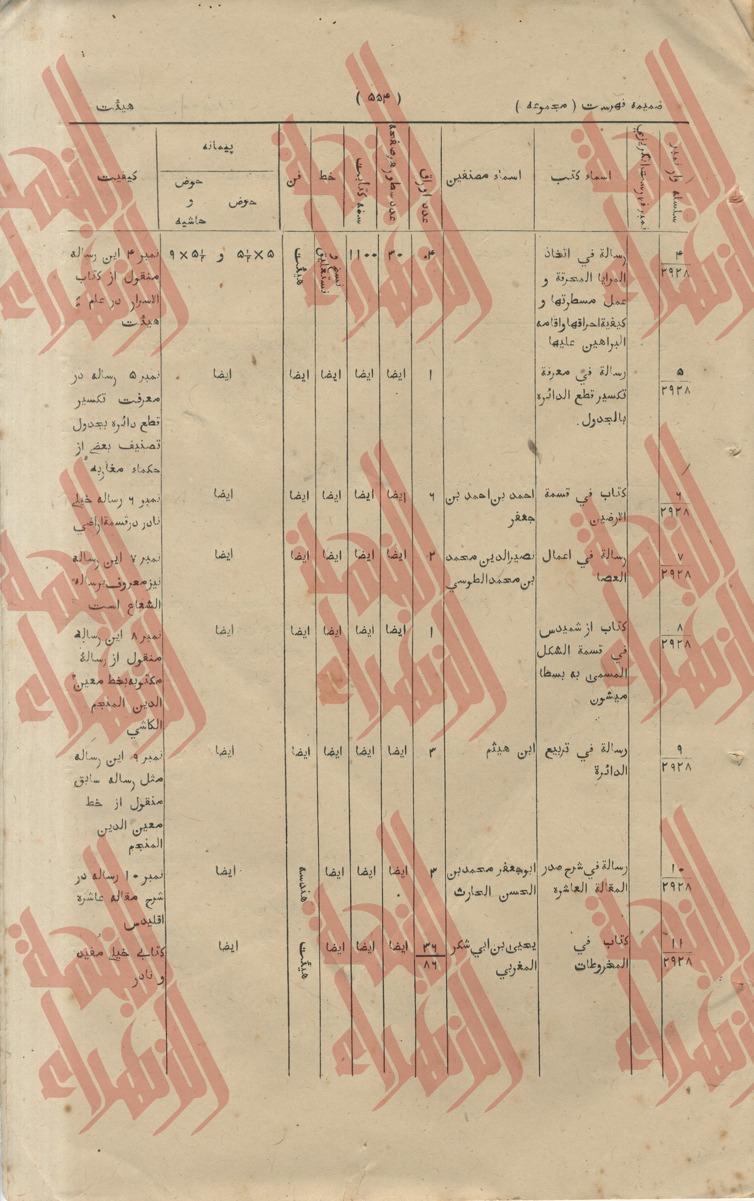 272