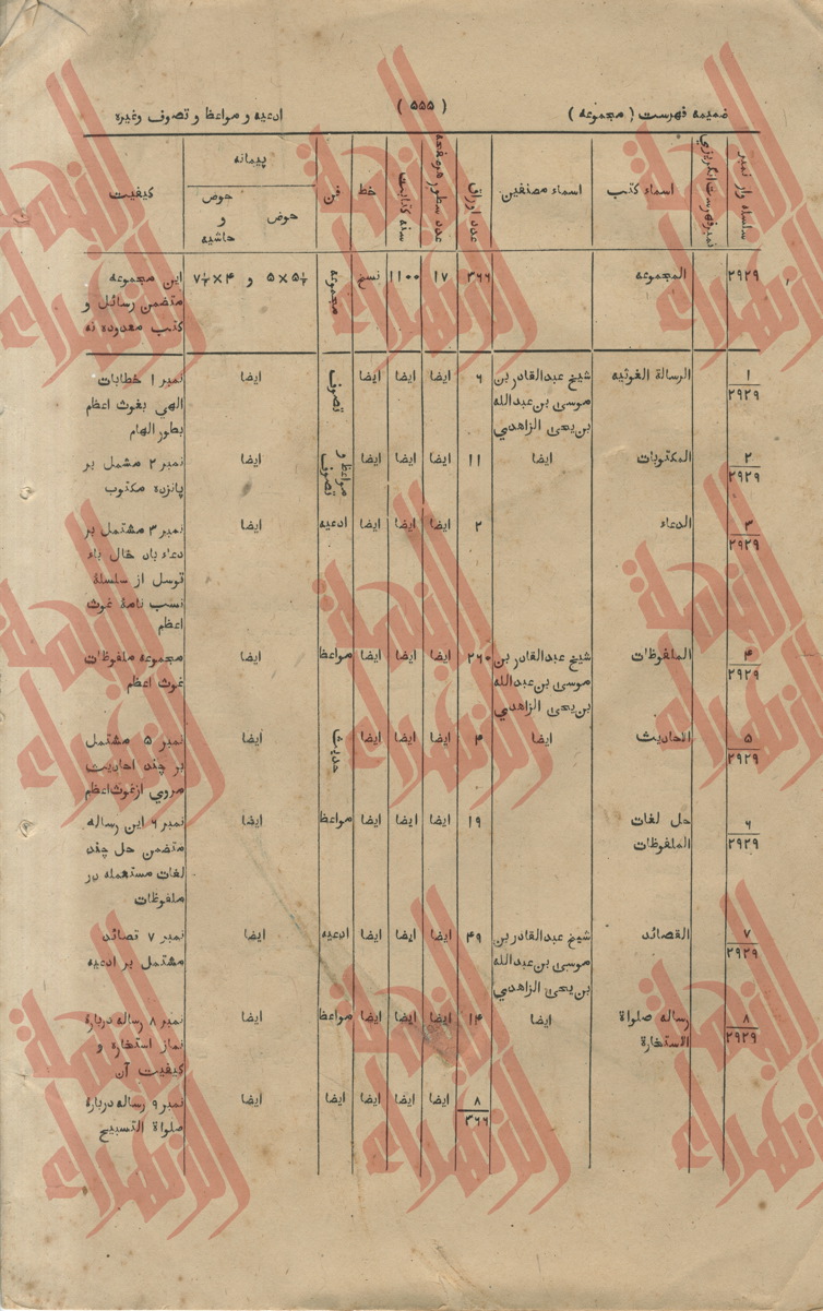 273