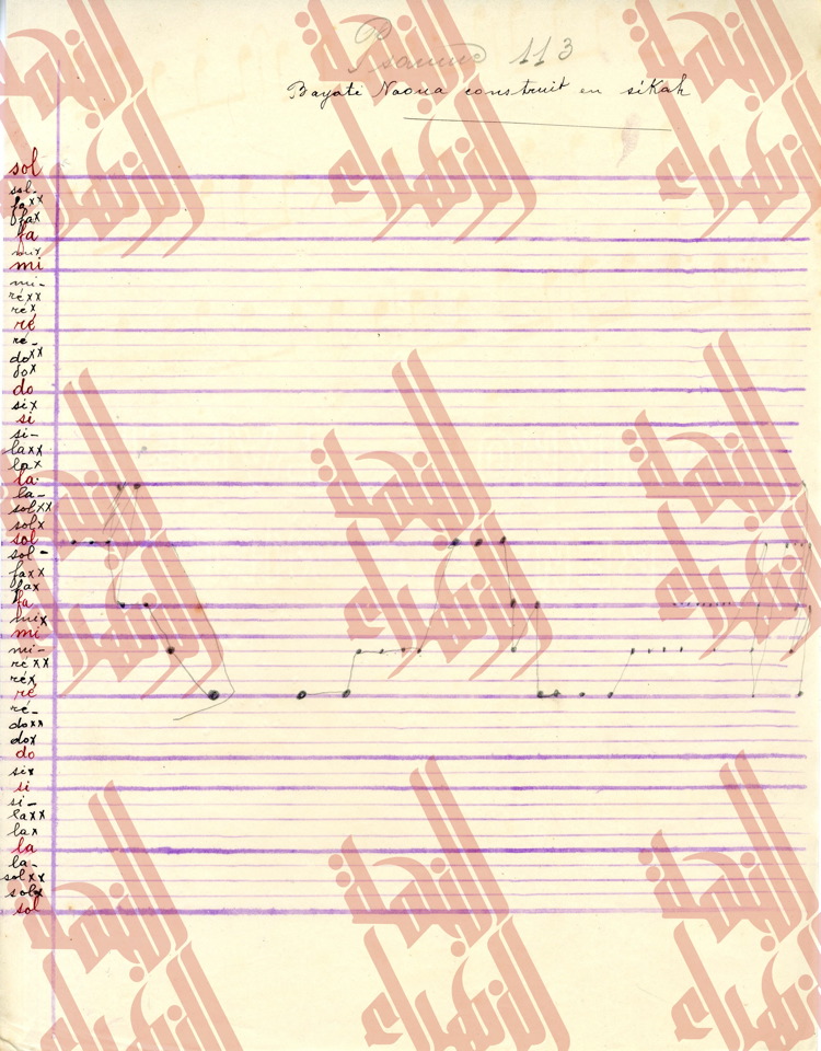 054
