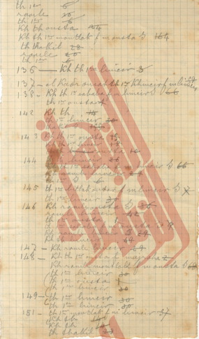 252