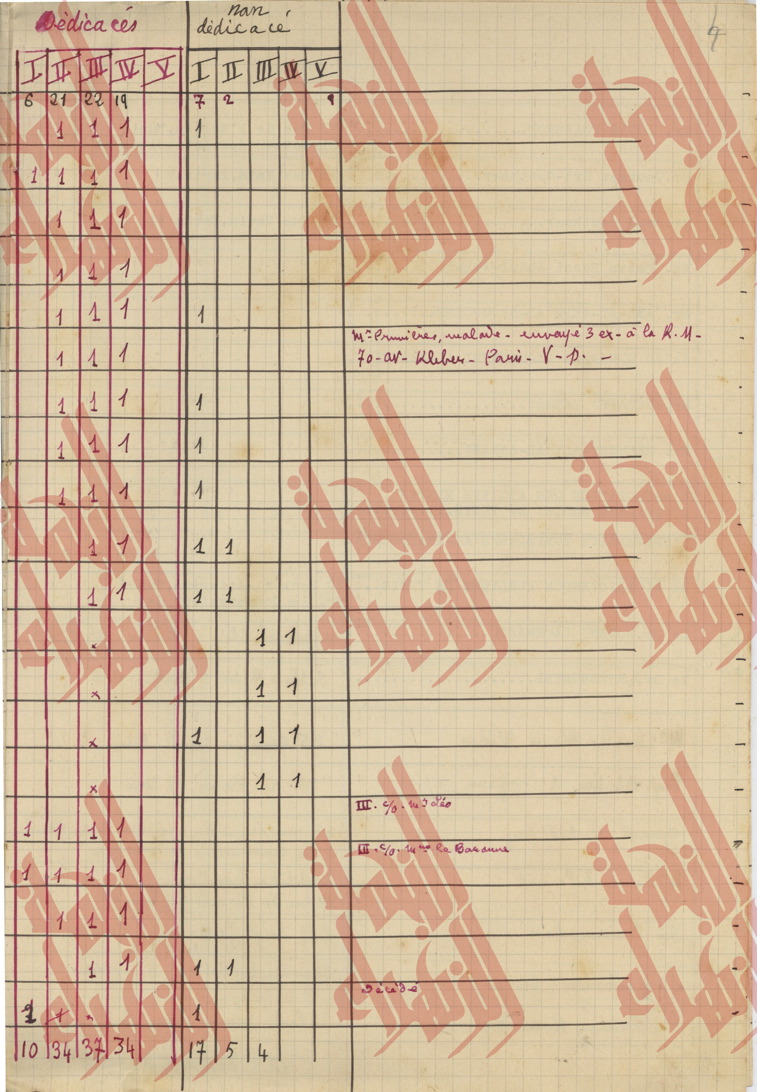 102