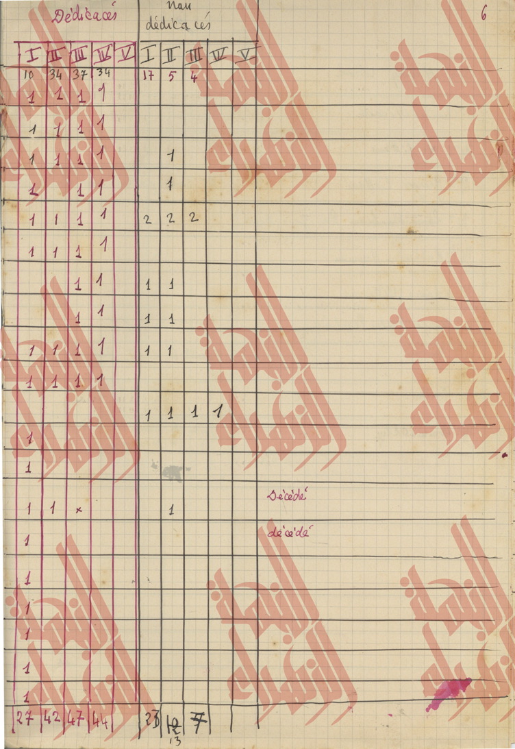 104