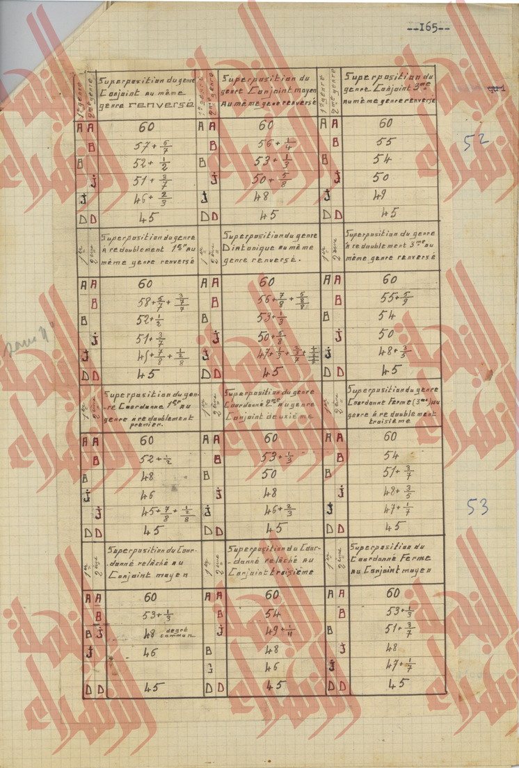 274