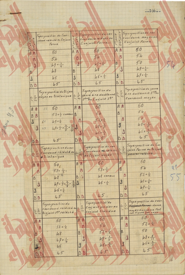 275