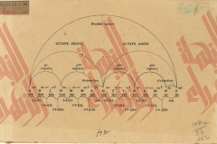 28-