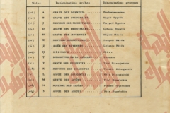 52-