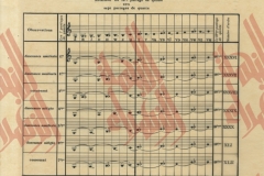 045