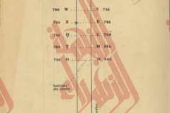 052