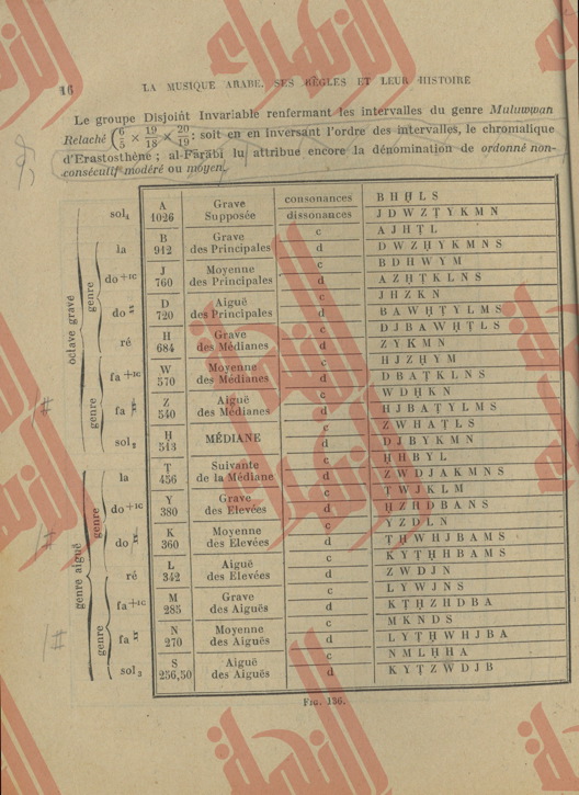 321
