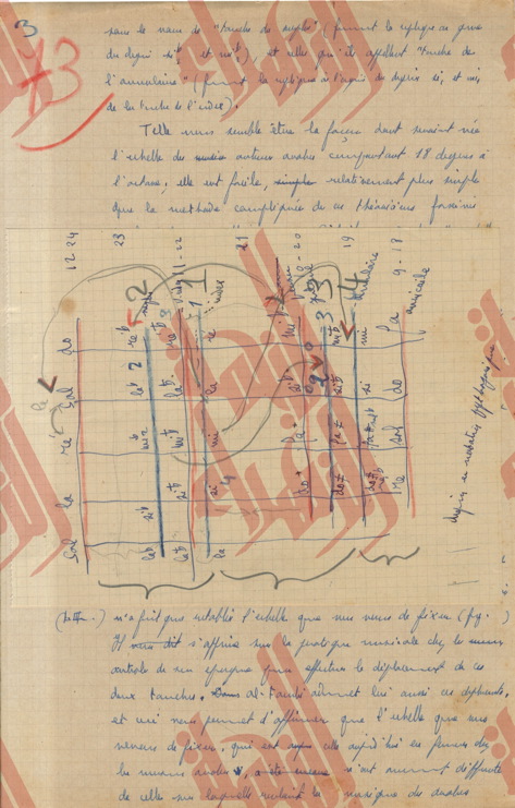 115