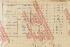 123