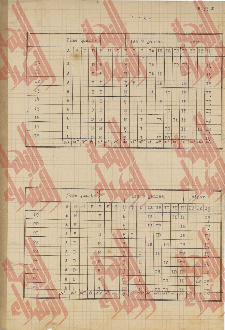 146