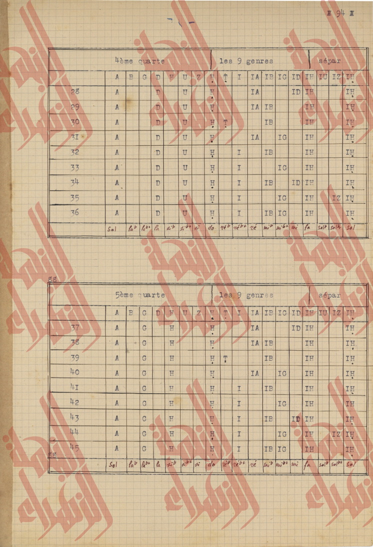 147