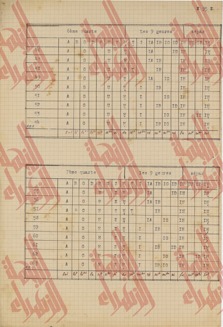 148