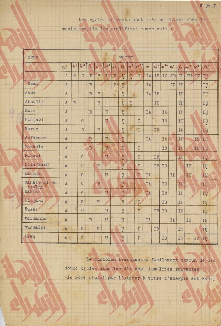 149