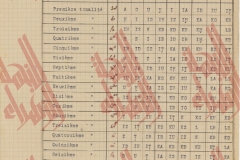 164