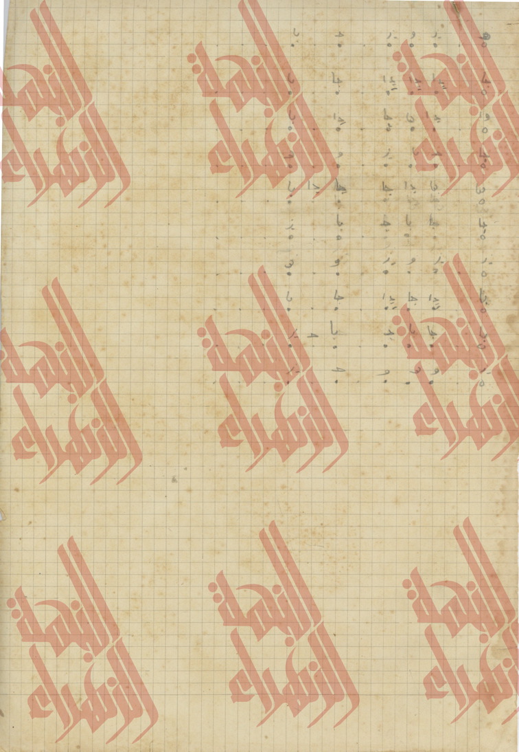 112