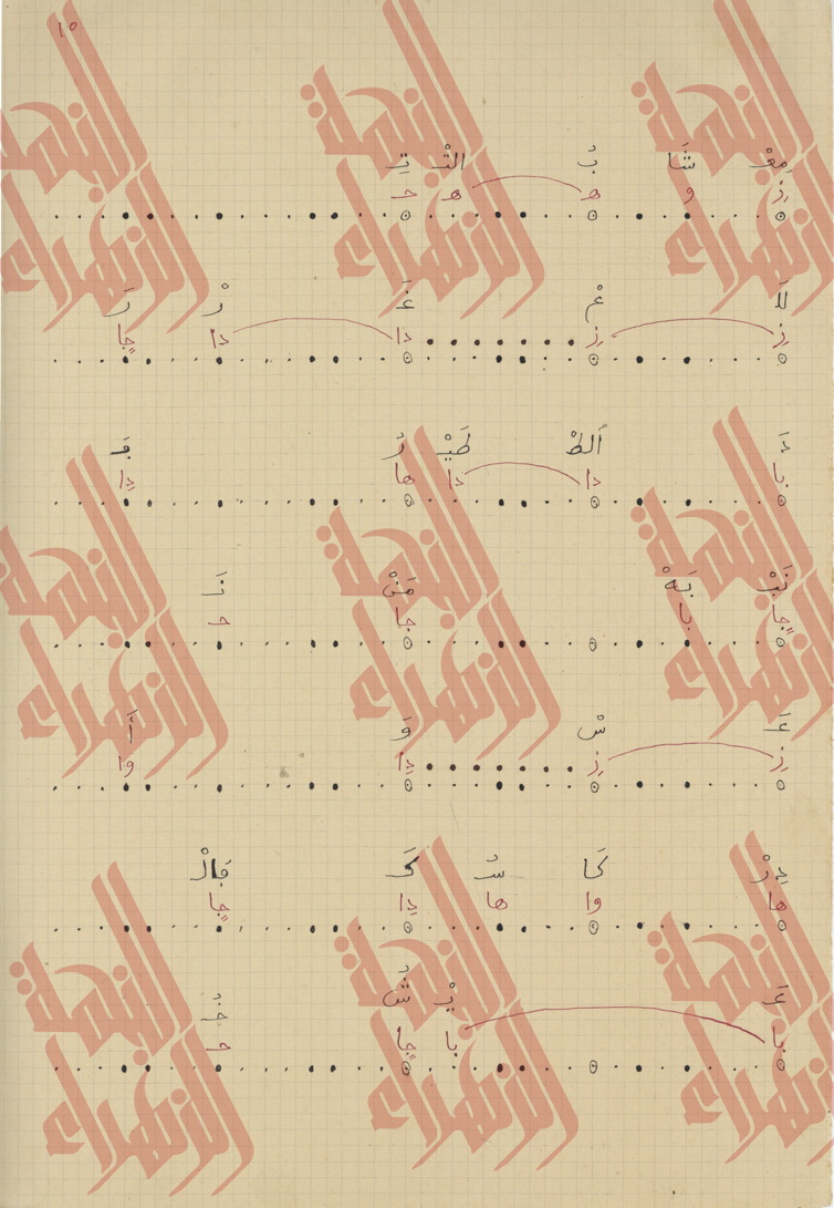 129