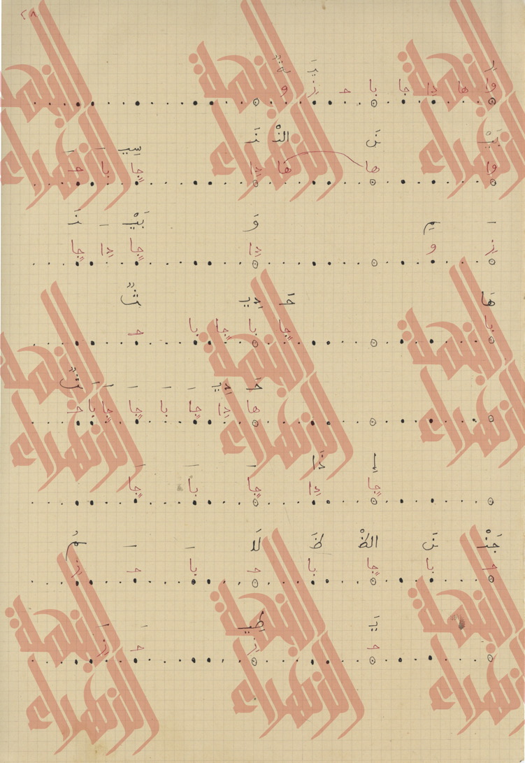 142