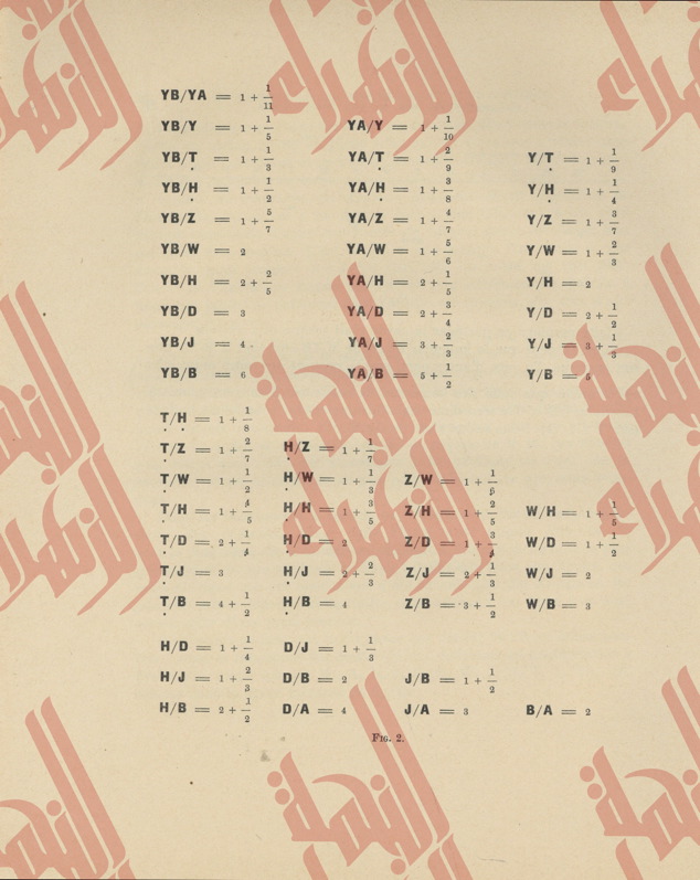 034