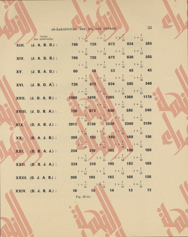 065