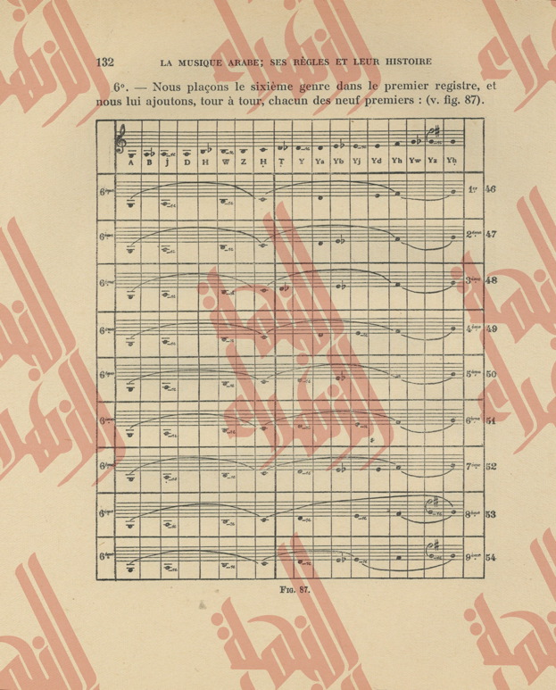 144