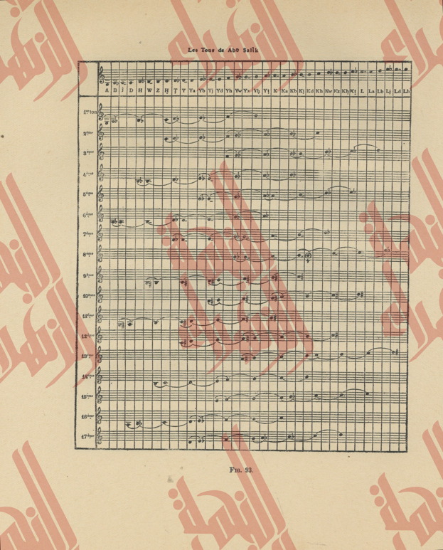152