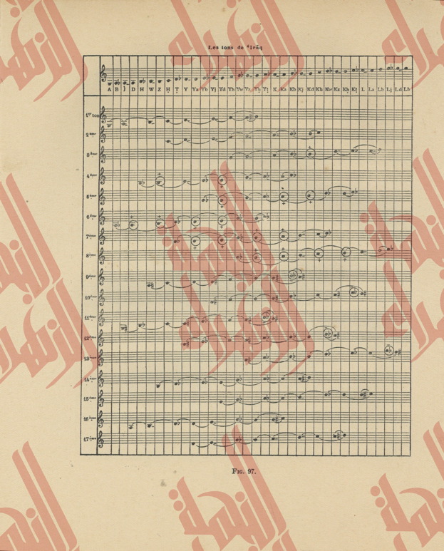 156