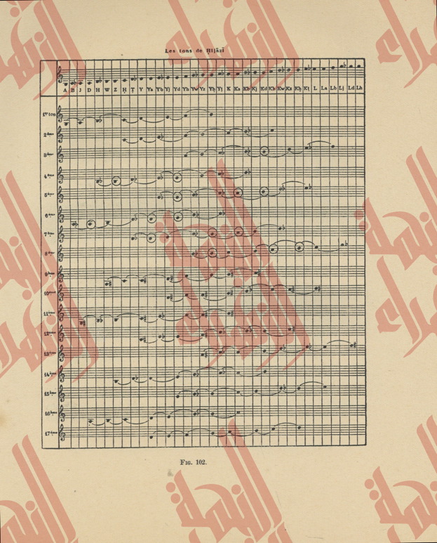 161
