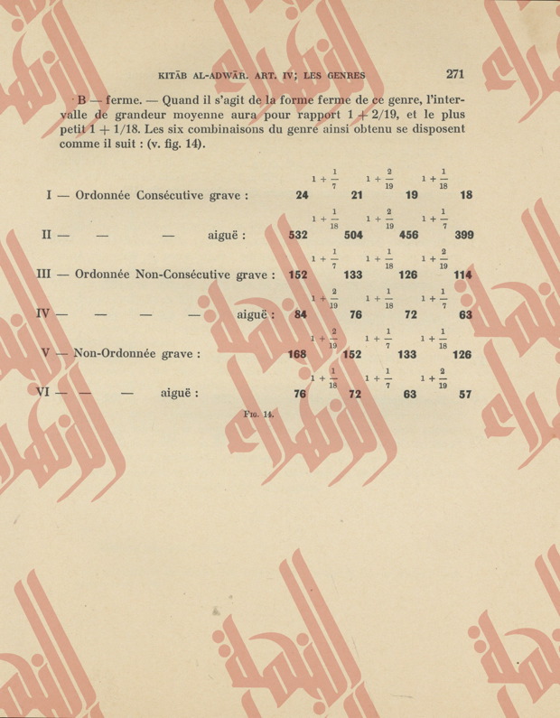282