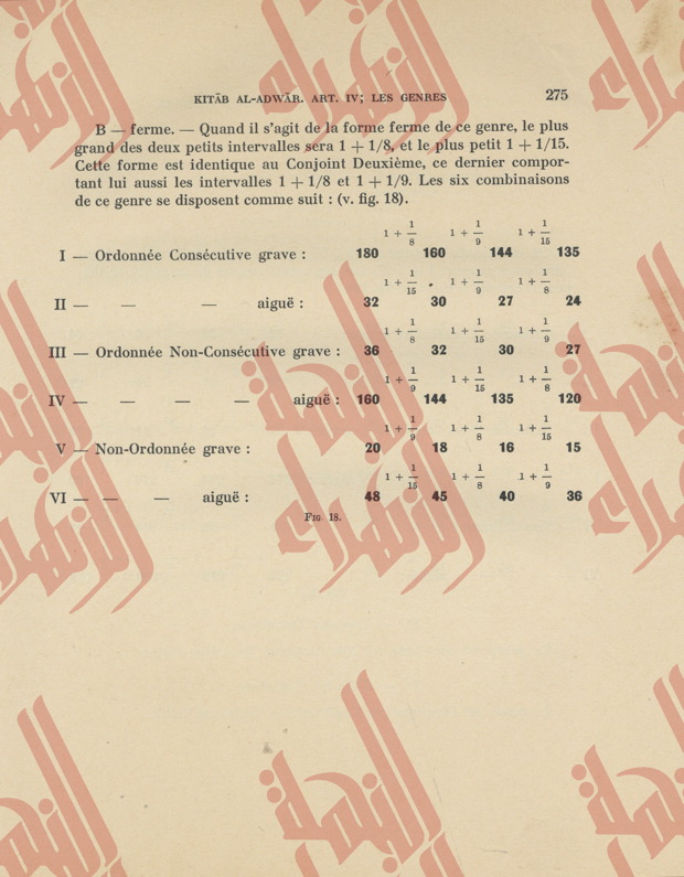 286