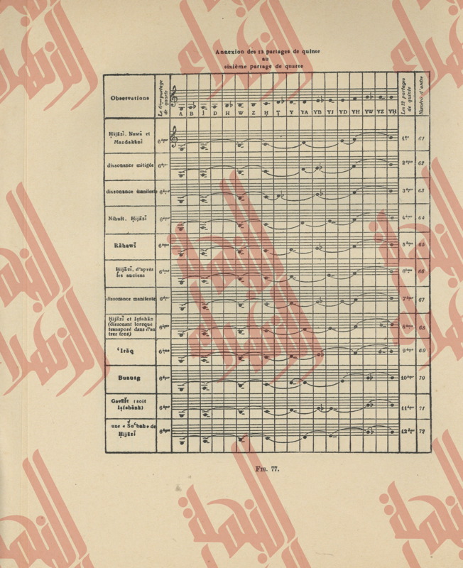 352