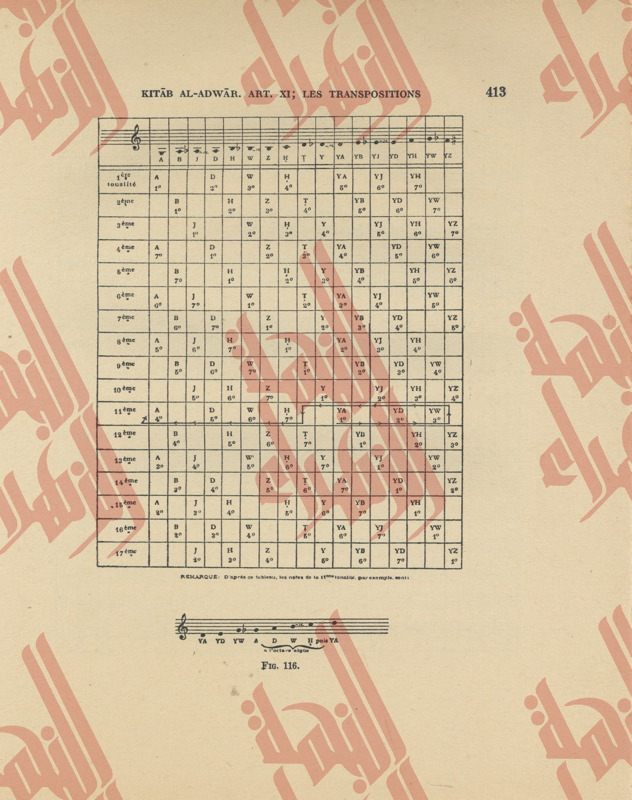 423