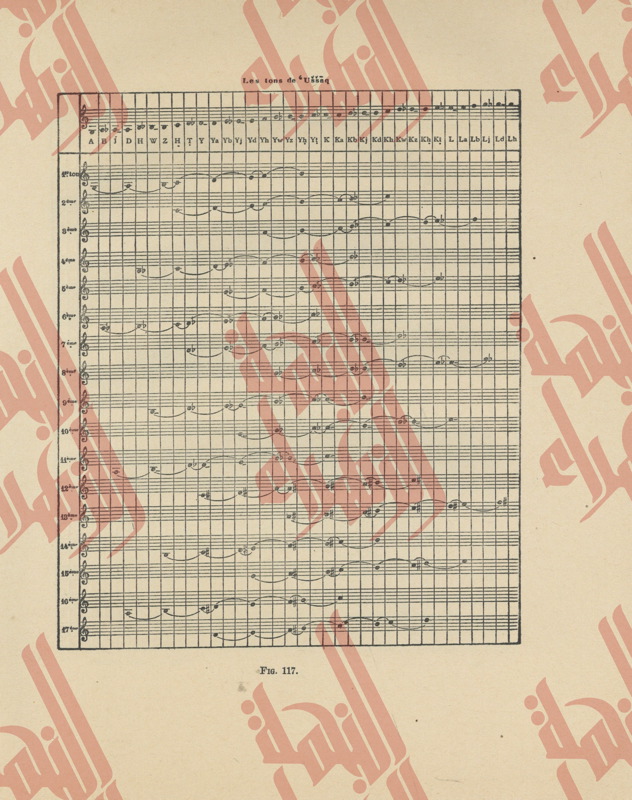 425